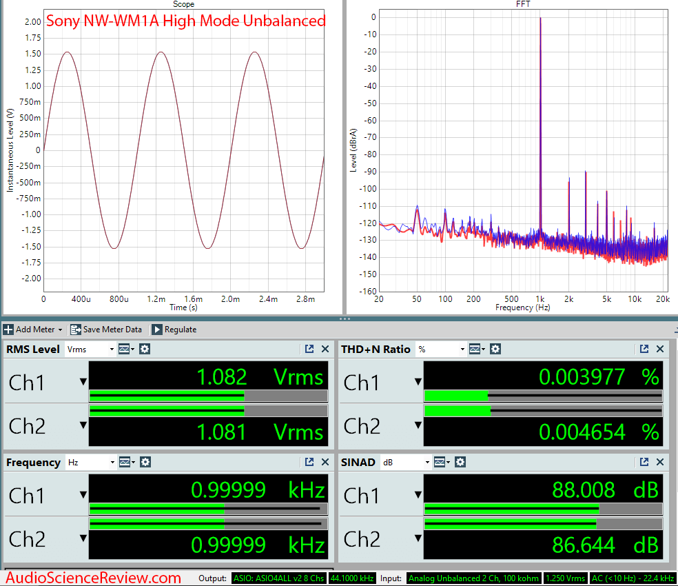 Sony NW-WM1A Measurements DAP Digital Audio Player Unbalanced High.png