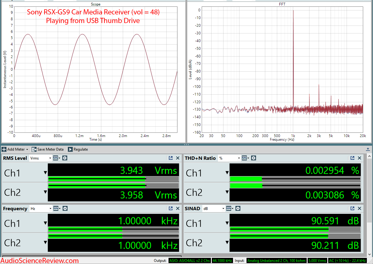 Sony RSX-GS9 Car Media Receiver Flash Thumb Drive Measurements.png