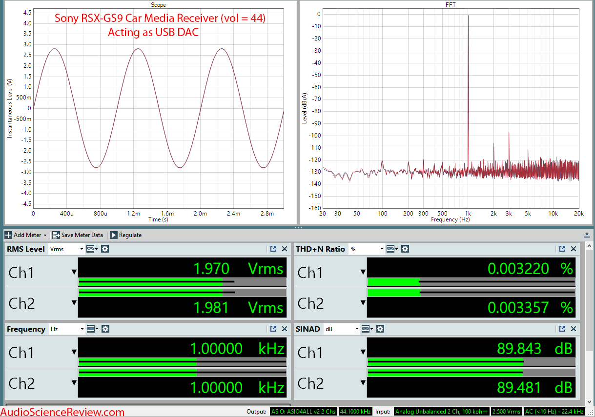 Sony RSX-GS9 Car Media Receiver Measurements.png