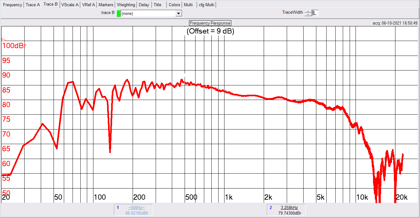 Sony SS CS55 75 Deg Off Axis.png