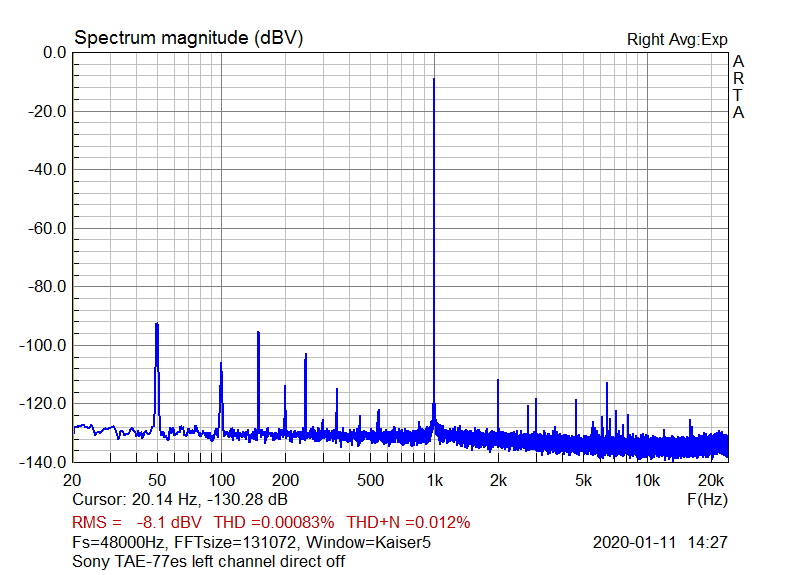 Sony TAE-77es left channel direct off.png
