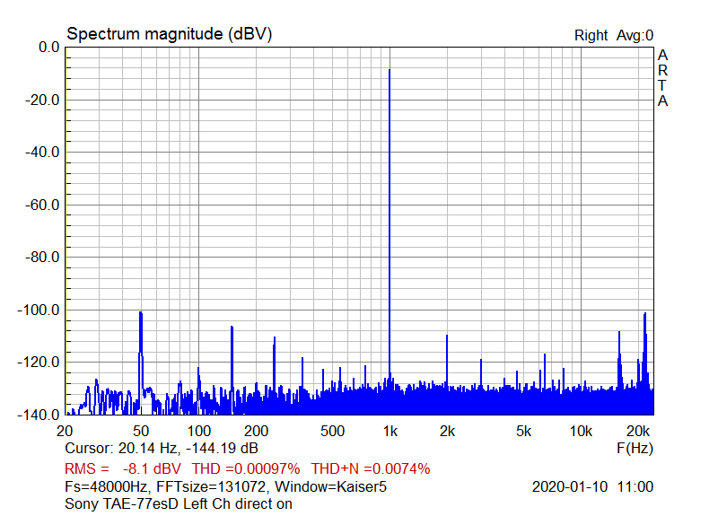 Sony TAE-77esD left channel direct on.png