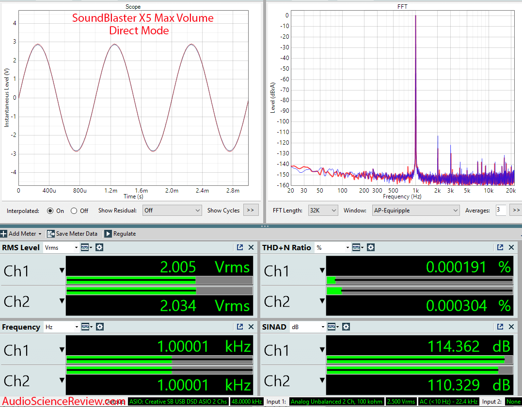 Sound Blaster X5 PC Stereo Audio USB ADC interface DAC measurements.png