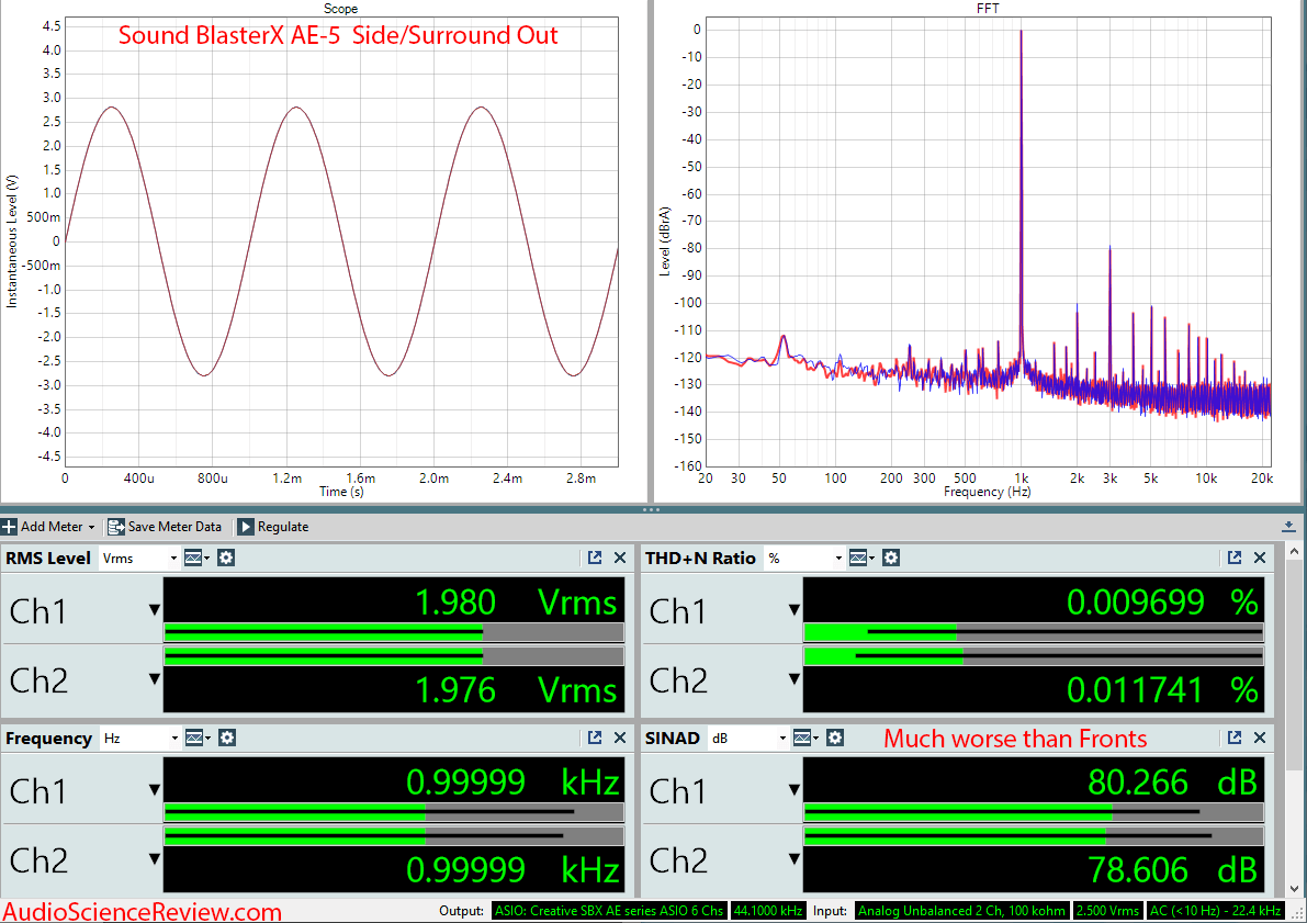 Sound BlasterX AE-5 PC Soundcard Gaming Side and Surround Audio Measurements.png