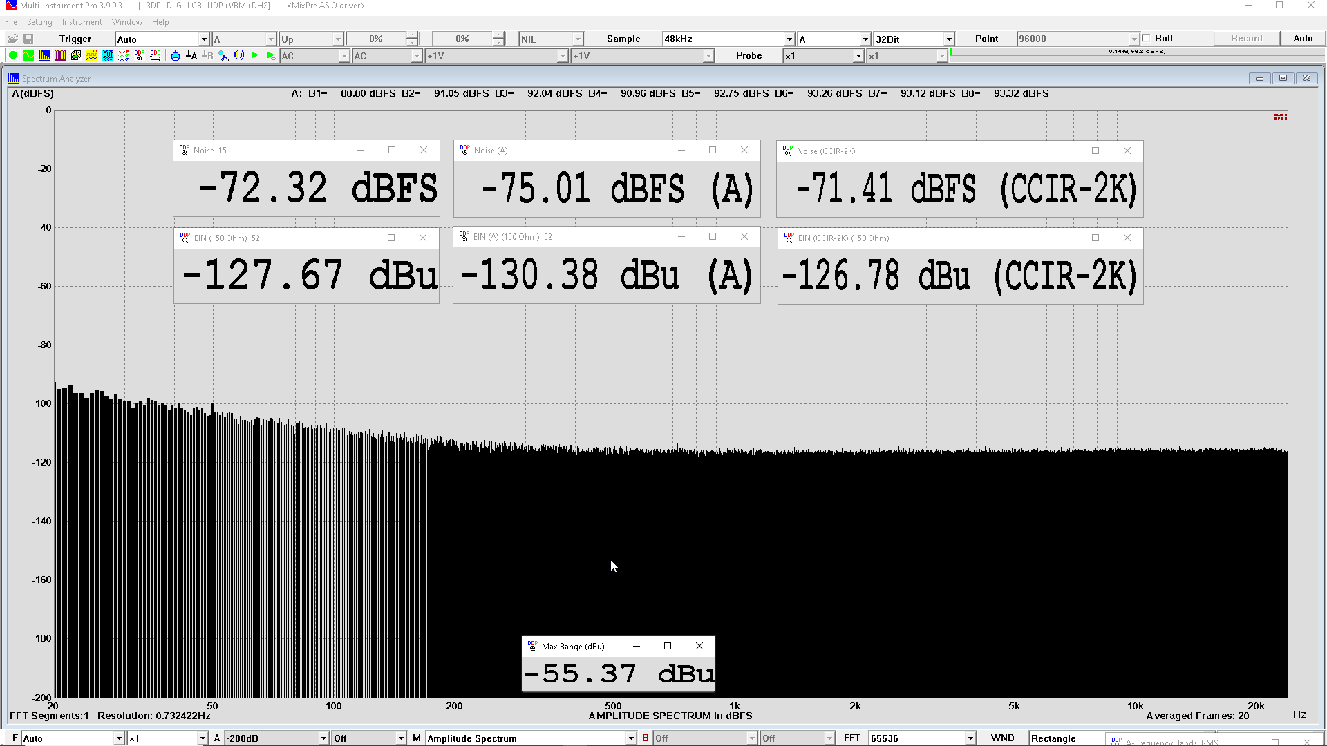 Sound Devices MixPre-3 II EIN 76dB gain.png