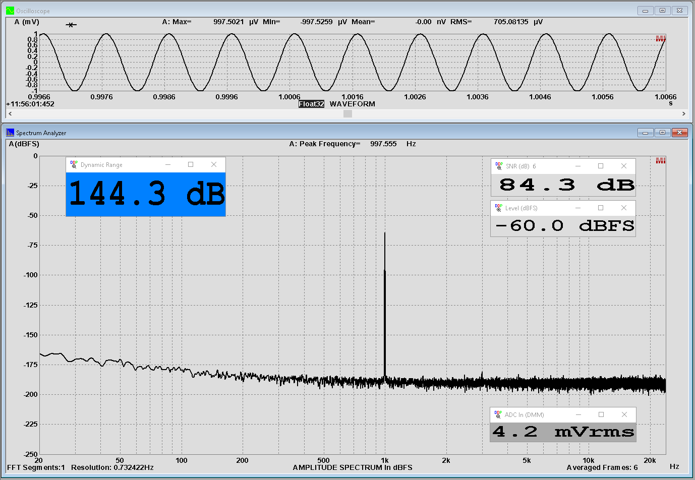 Sound Devices MixPre-3 II Mic 1 6dB gain DR -60dBFS_crop..png