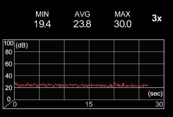 sound_meter_quiet.JPG