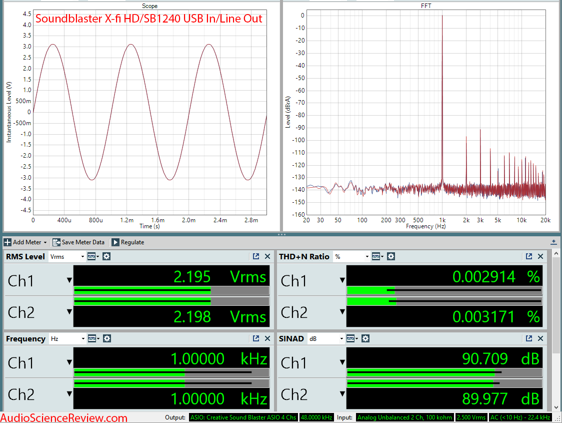 Soundblaster X-FI HD SB1240 PC Sound Card RCA Measurements.png