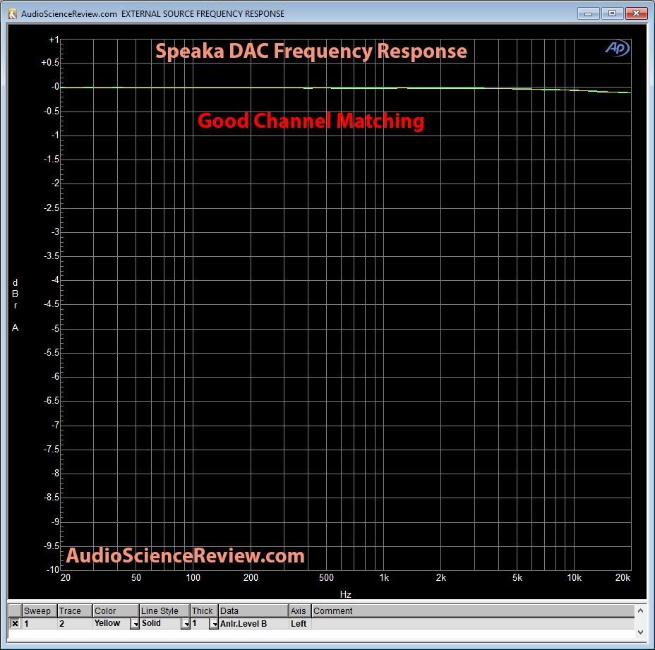 Speaka Frequency Response.png