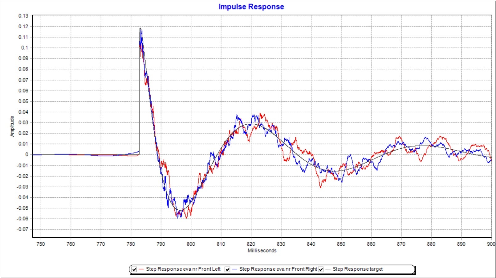 speaker tracking to target step response.jpeg