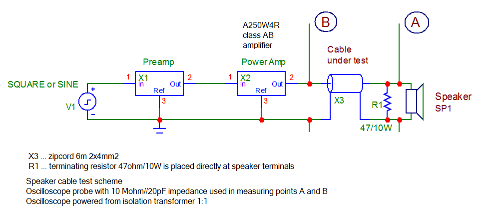 speakercable_testscheme.png