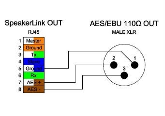 SpeakerLink to AES-EBU Cable.jpg