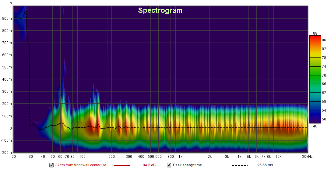 spectogram_dec_19.png