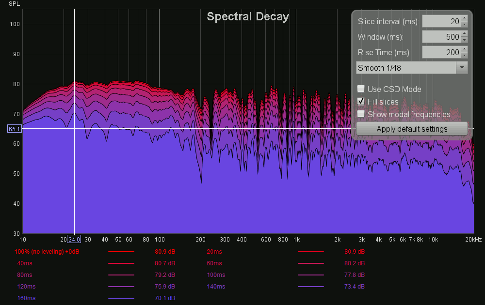 spectral decay 1.gif