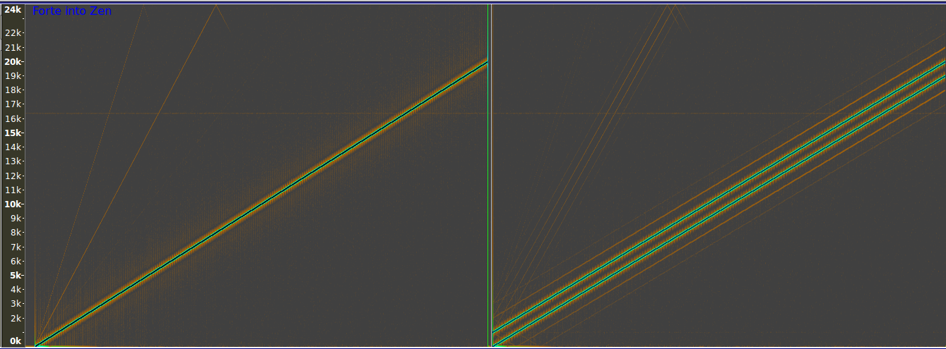 spectro sweeps minus 120 db background.png