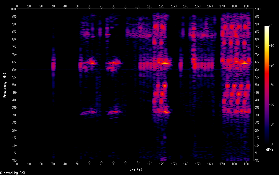spectrogram-aab.png