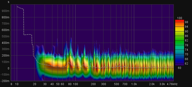 Spectrogram after.jpg