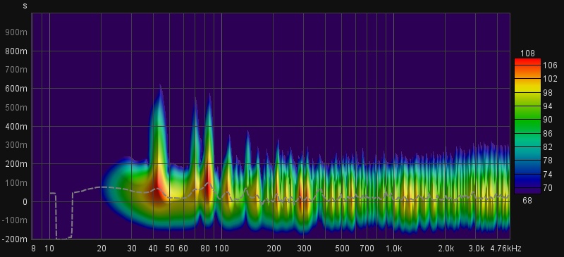 Spectrogram befor.jpg