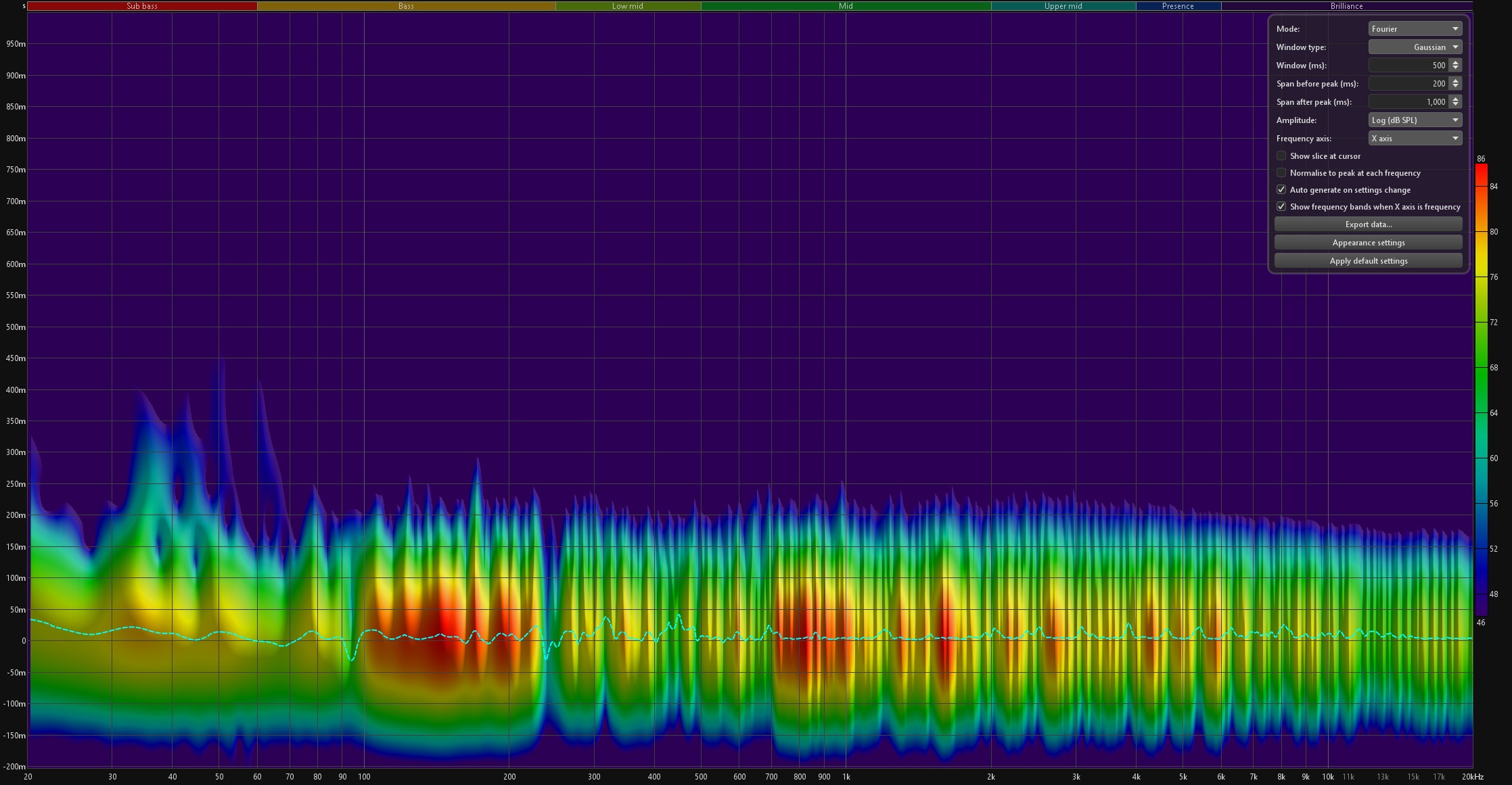 Spectrogram Both.jpg