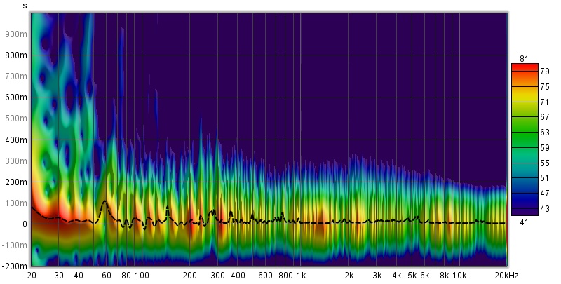 Spectrogram.jpg