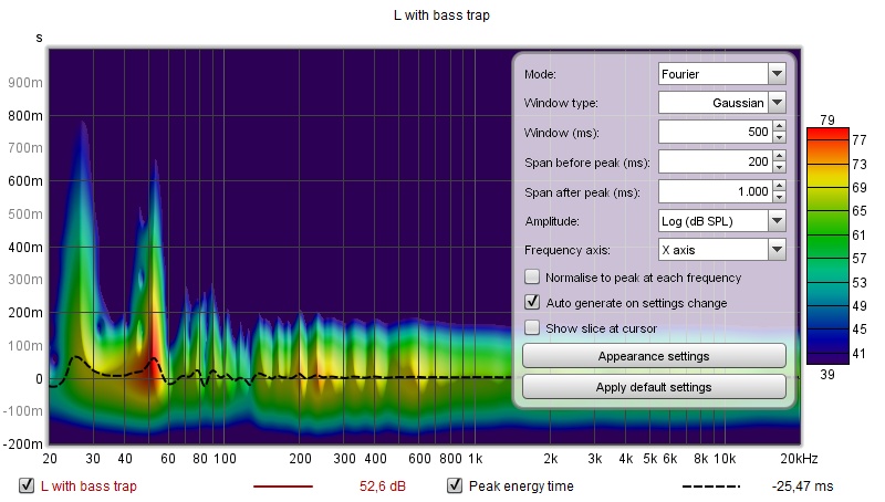 Spectrogram L with bass trap.jpg