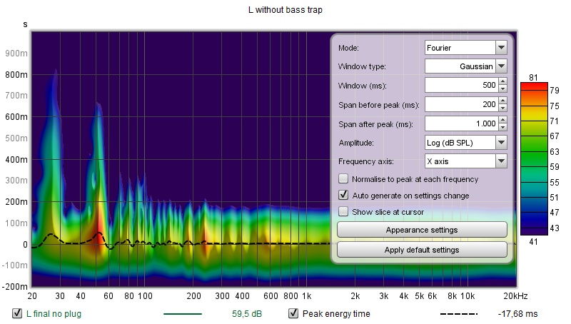 Spectrogram L without bass trap.jpg