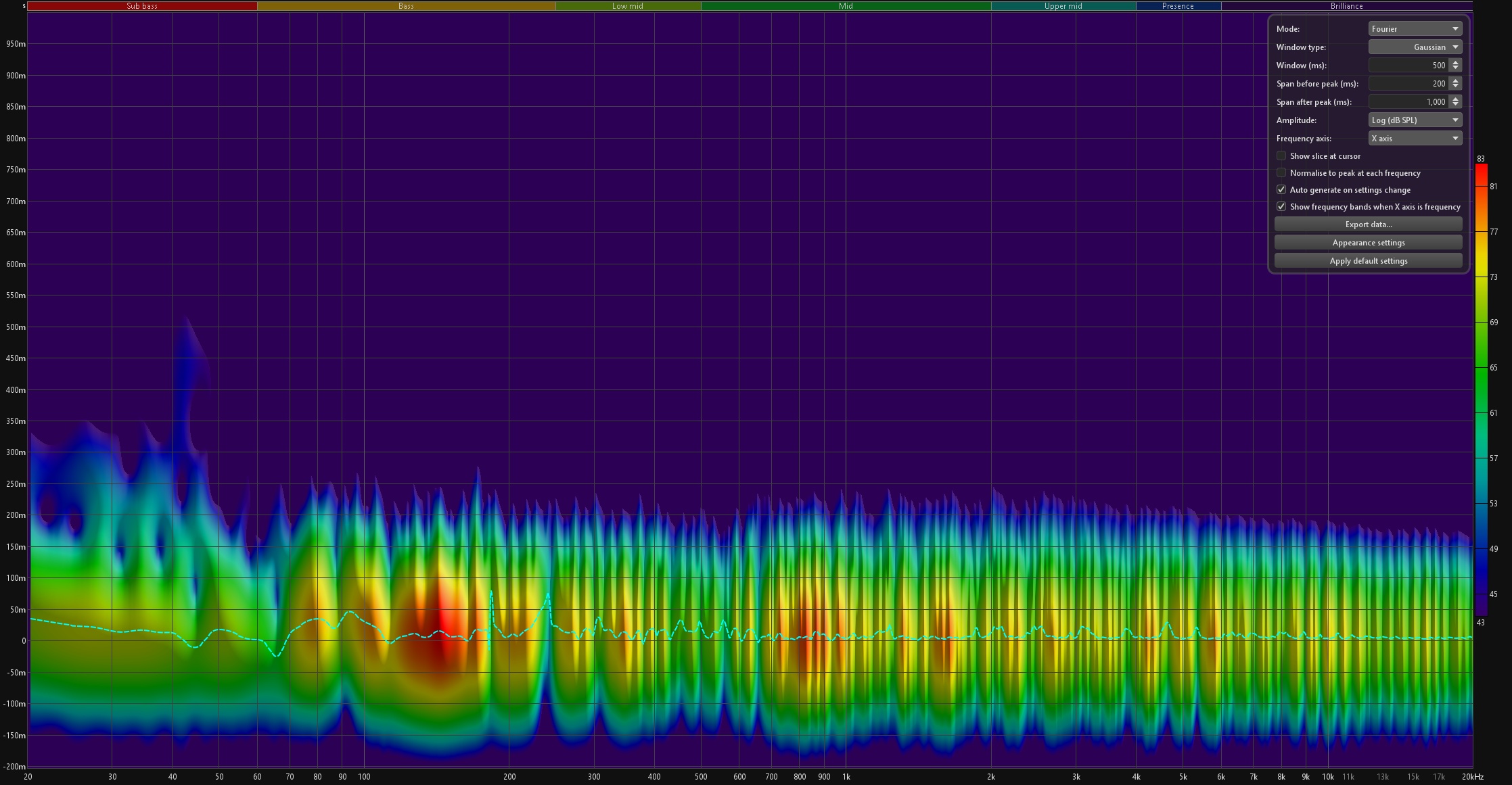 Spectrogram Left.jpg