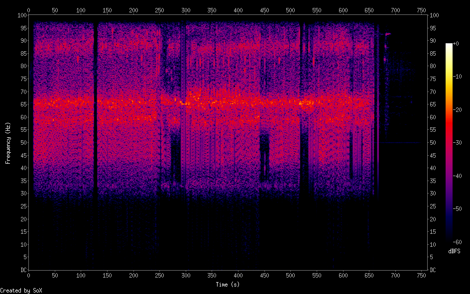 spectrogram.png
