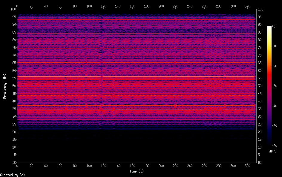 spectrogram.png