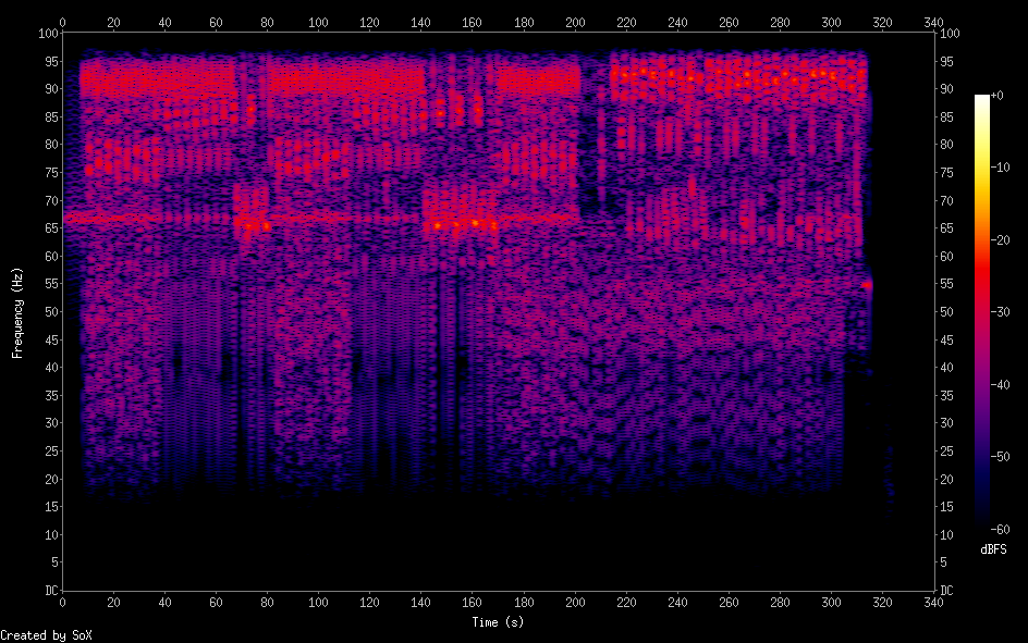 spectrogram.png