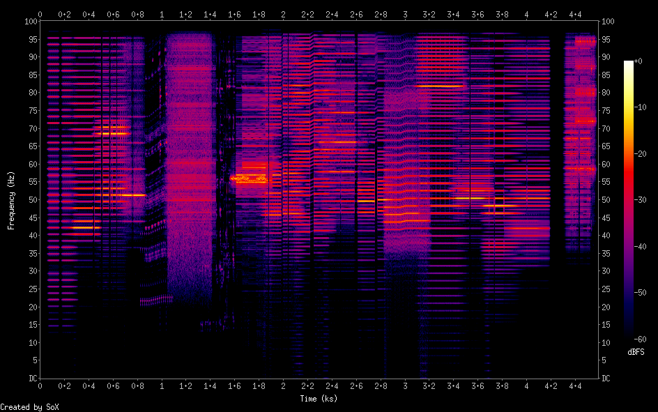 spectrogram.png