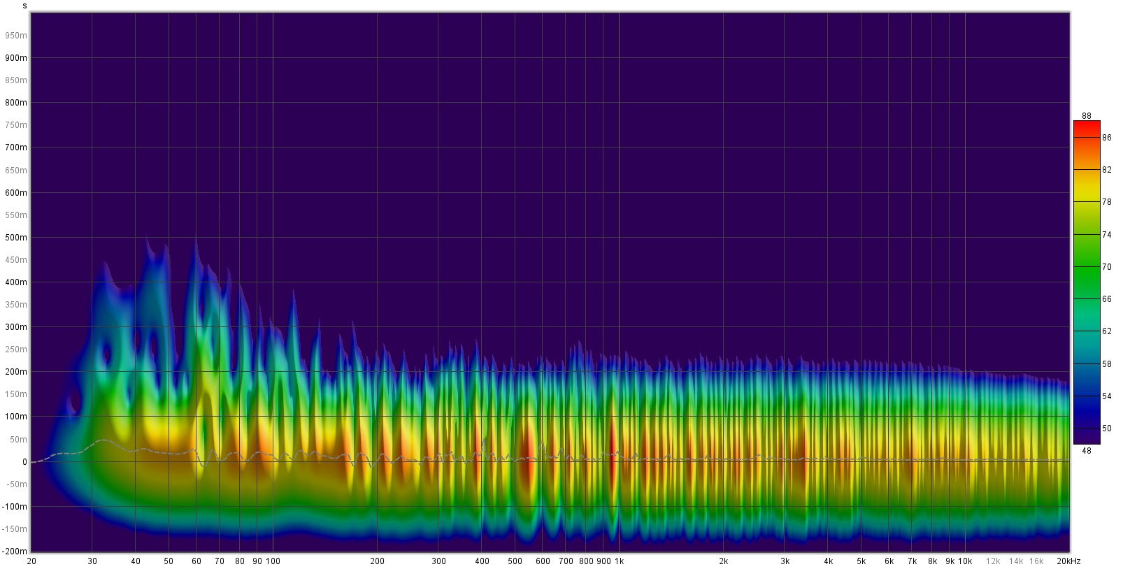 Spectrogram R.jpg