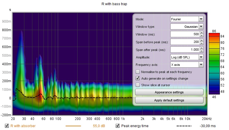 Spectrogram R with bass trap.jpg