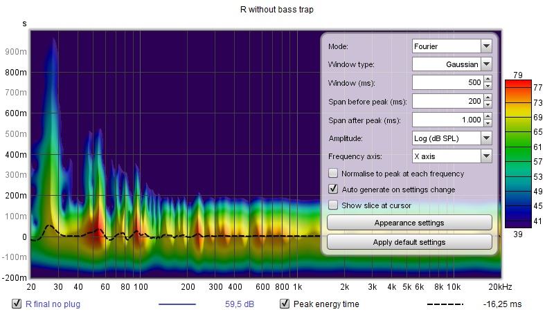 Spectrogram R without bass trap.jpg