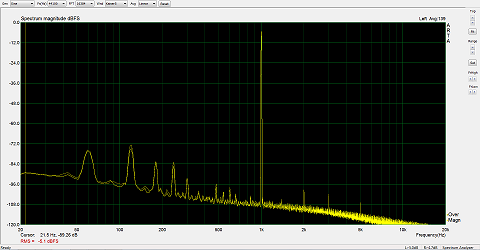 Spectrum@_1KHz_+18dB_small.png