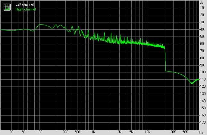 Spectrum-clip-6db.png