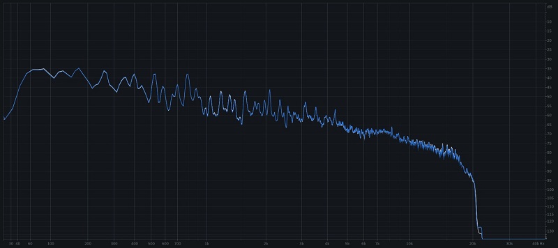 Spectrum - I Do Not Want What... - Qobuz Deluxe Edition (white) vs CD (blue)-- small .jpg