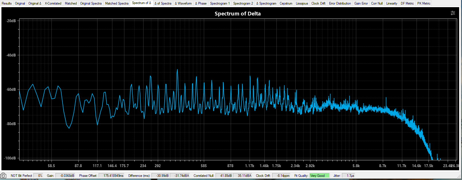 spectrum_of_delta_x16_vs_d30pro_test_song.PNG