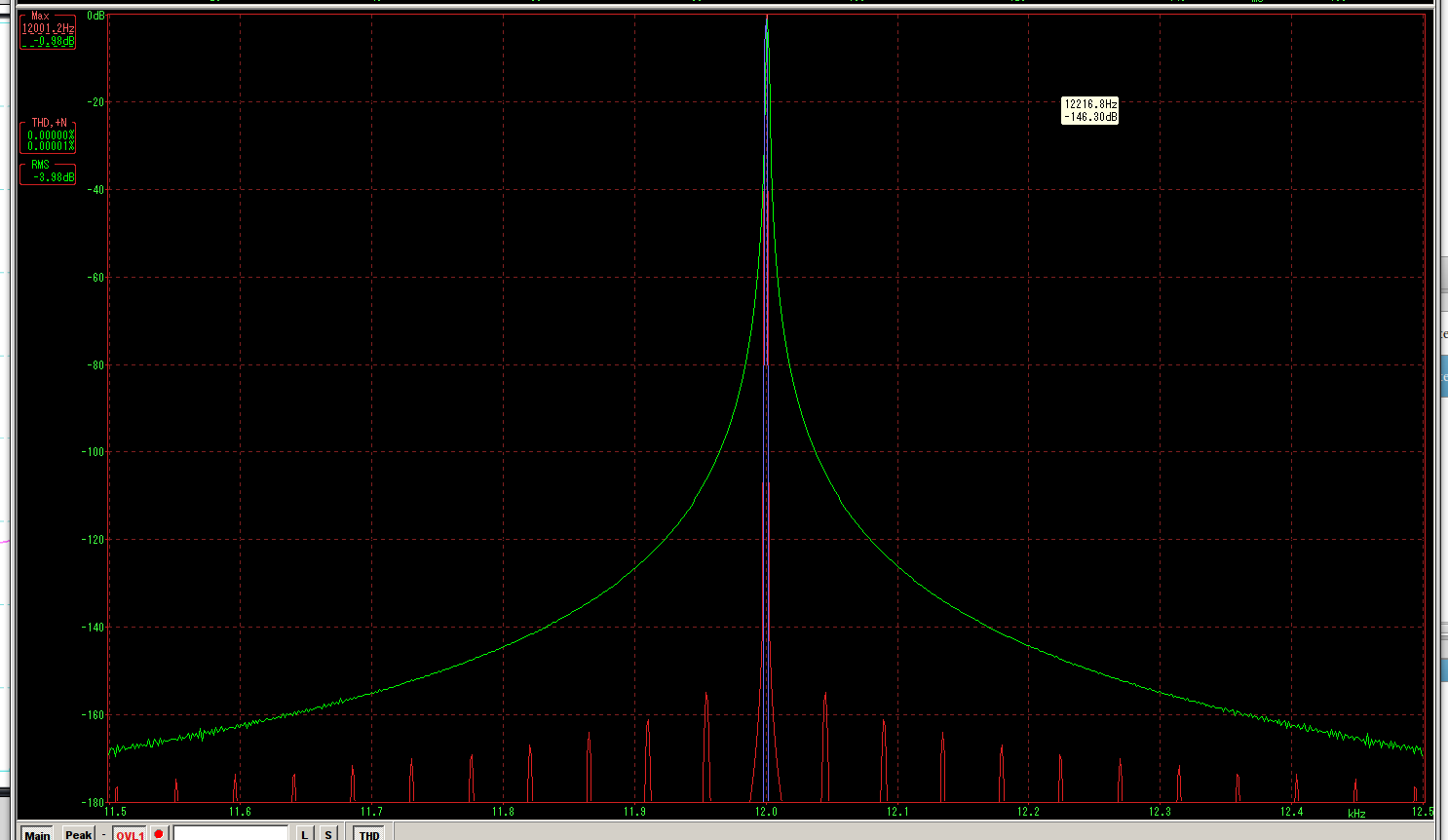 speed differences in jtest close in.png