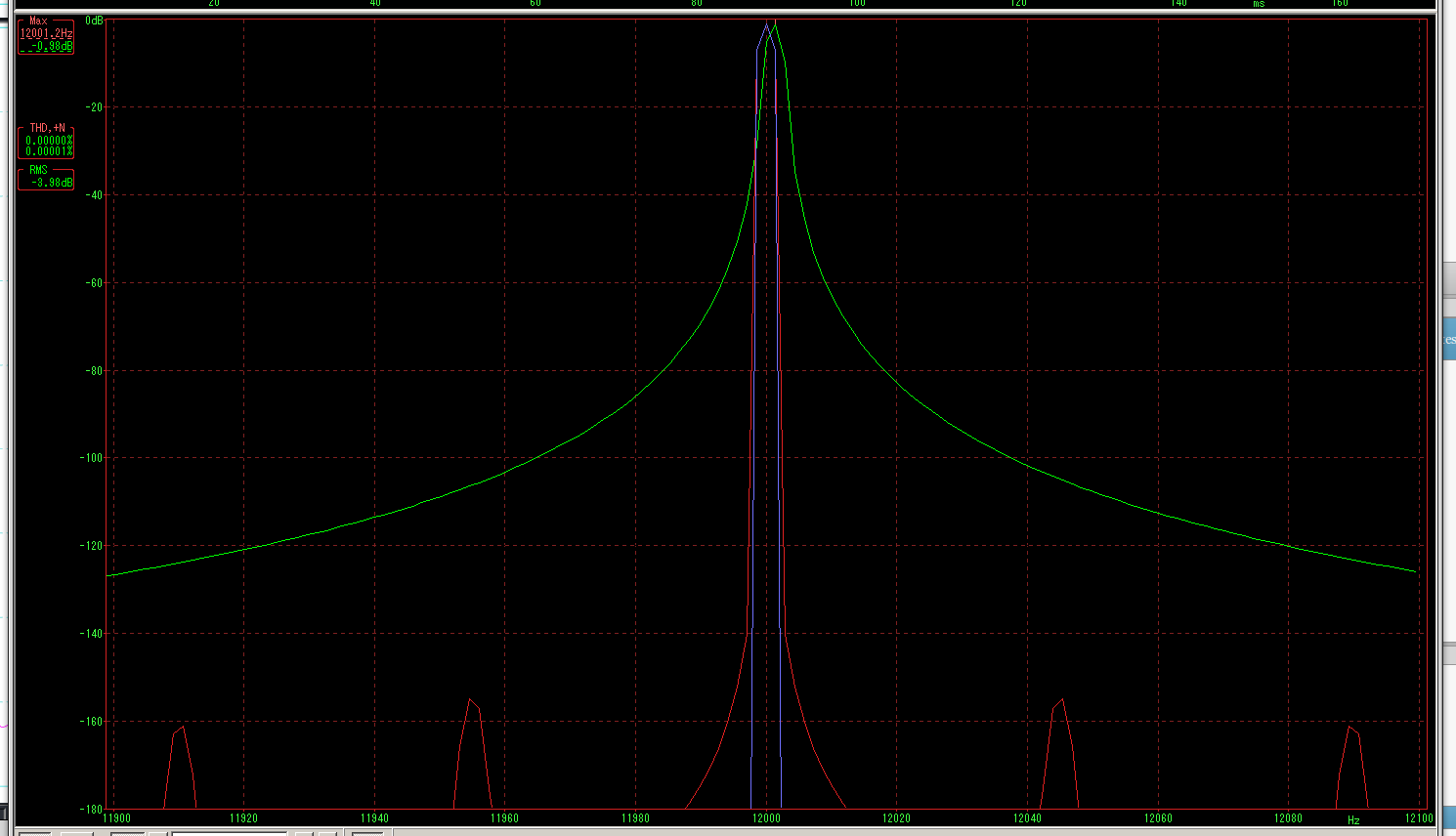 speed differences in jtest really close in.png