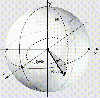 Sphere1.gif