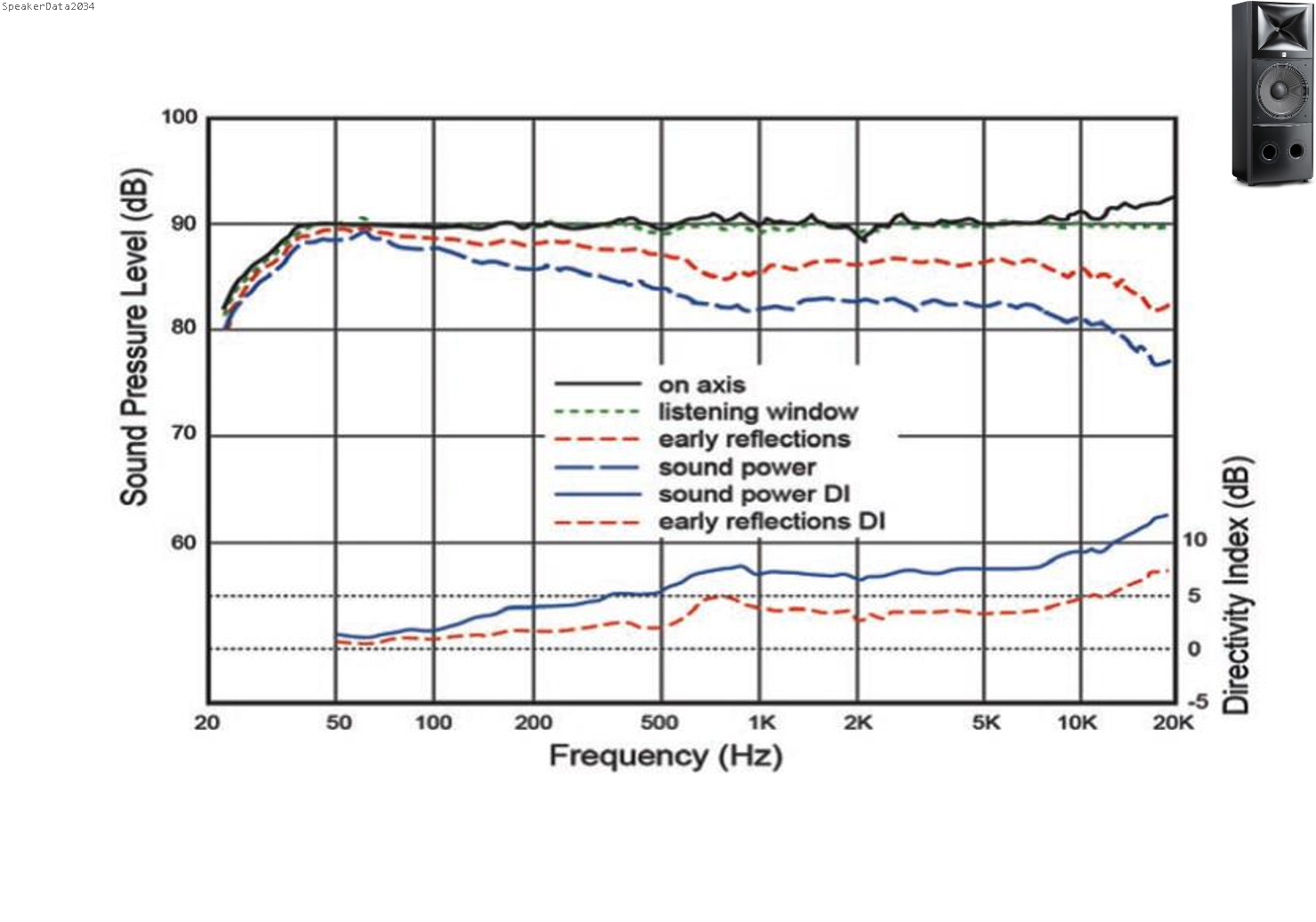 Spin - JBL M2 (full spin).png