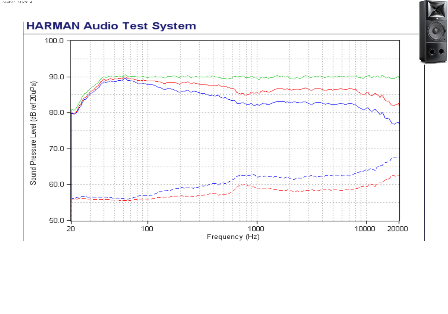Spin - JBL M2 (missing on-axis data).png
