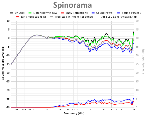 Spinorama-20.png