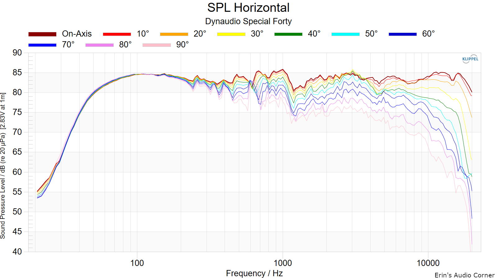 SPL Horizontal (2).png
