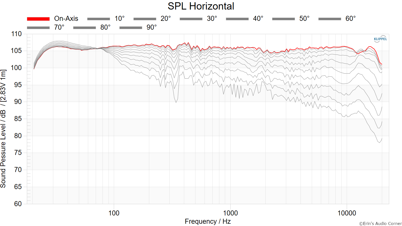 SPL Horizontal.png