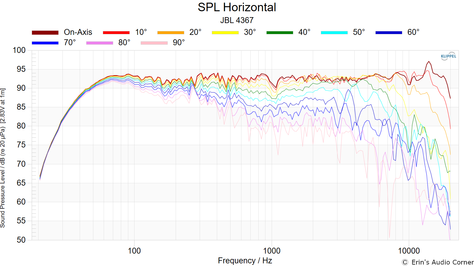 SPL Horizontal.png