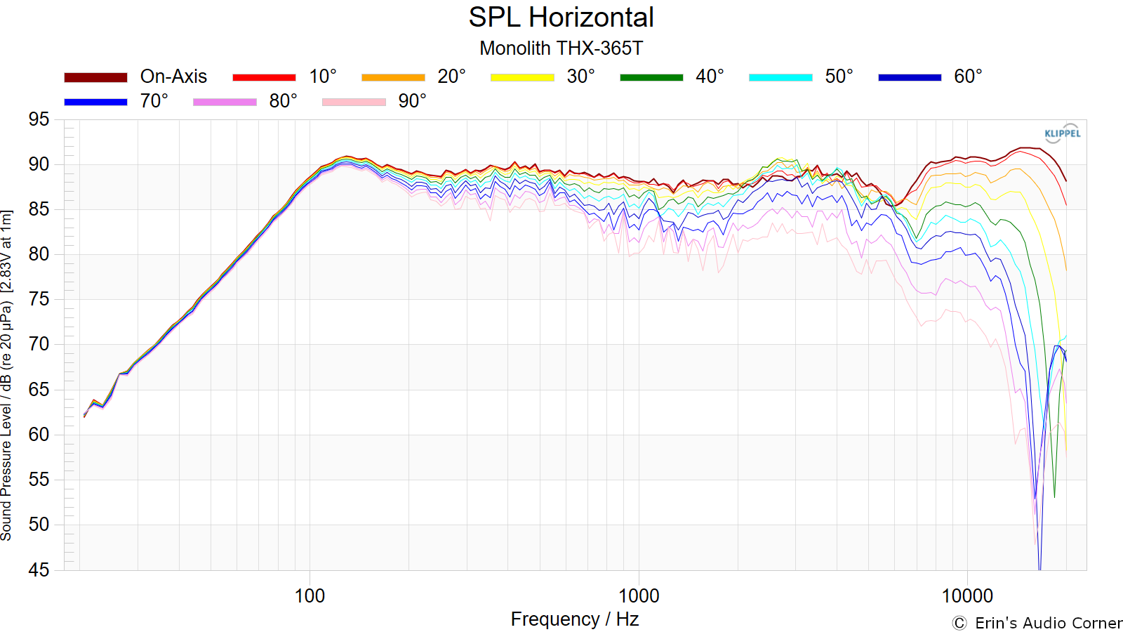 SPL Horizontal.png