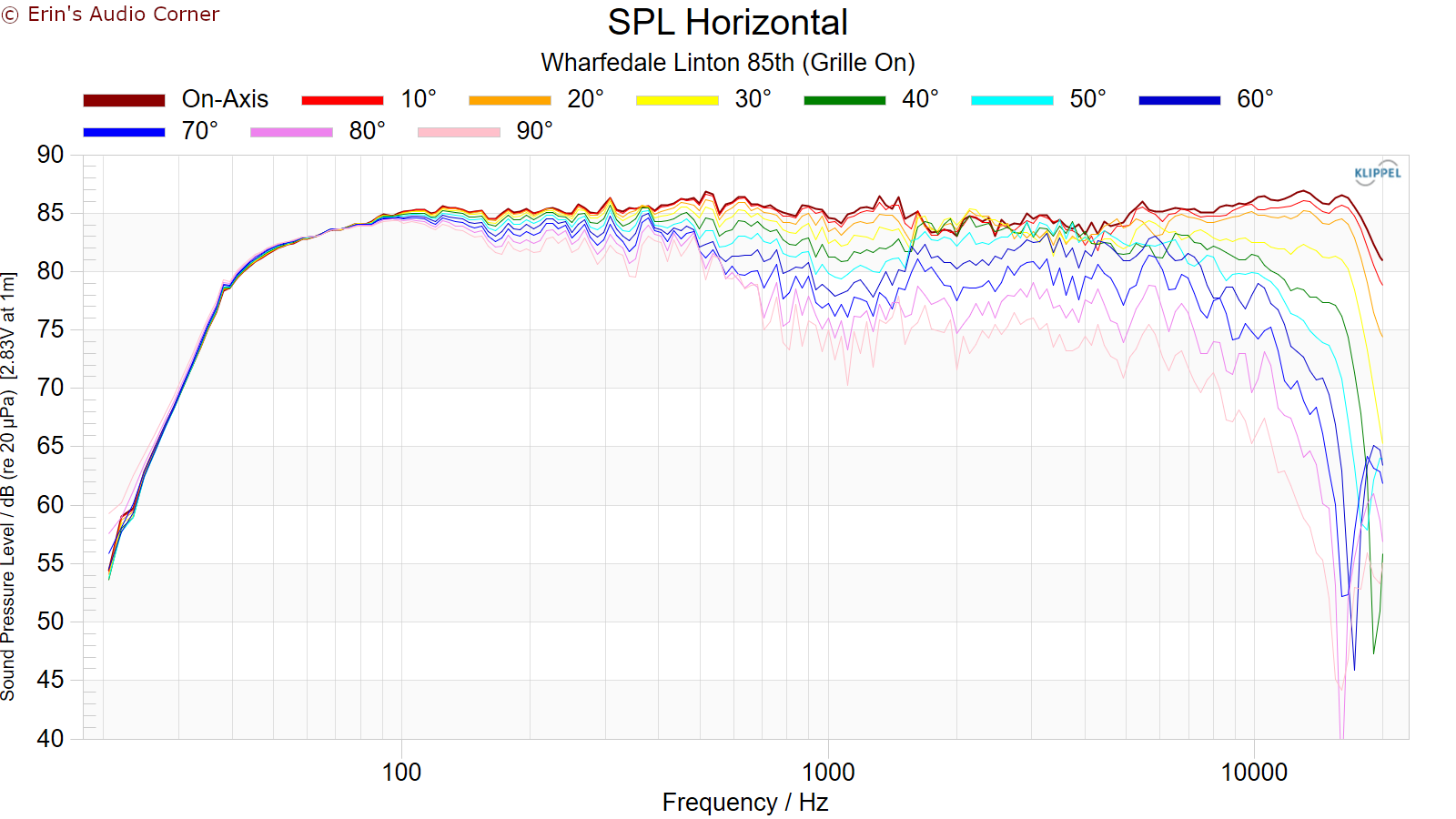 SPL Horizontal.png