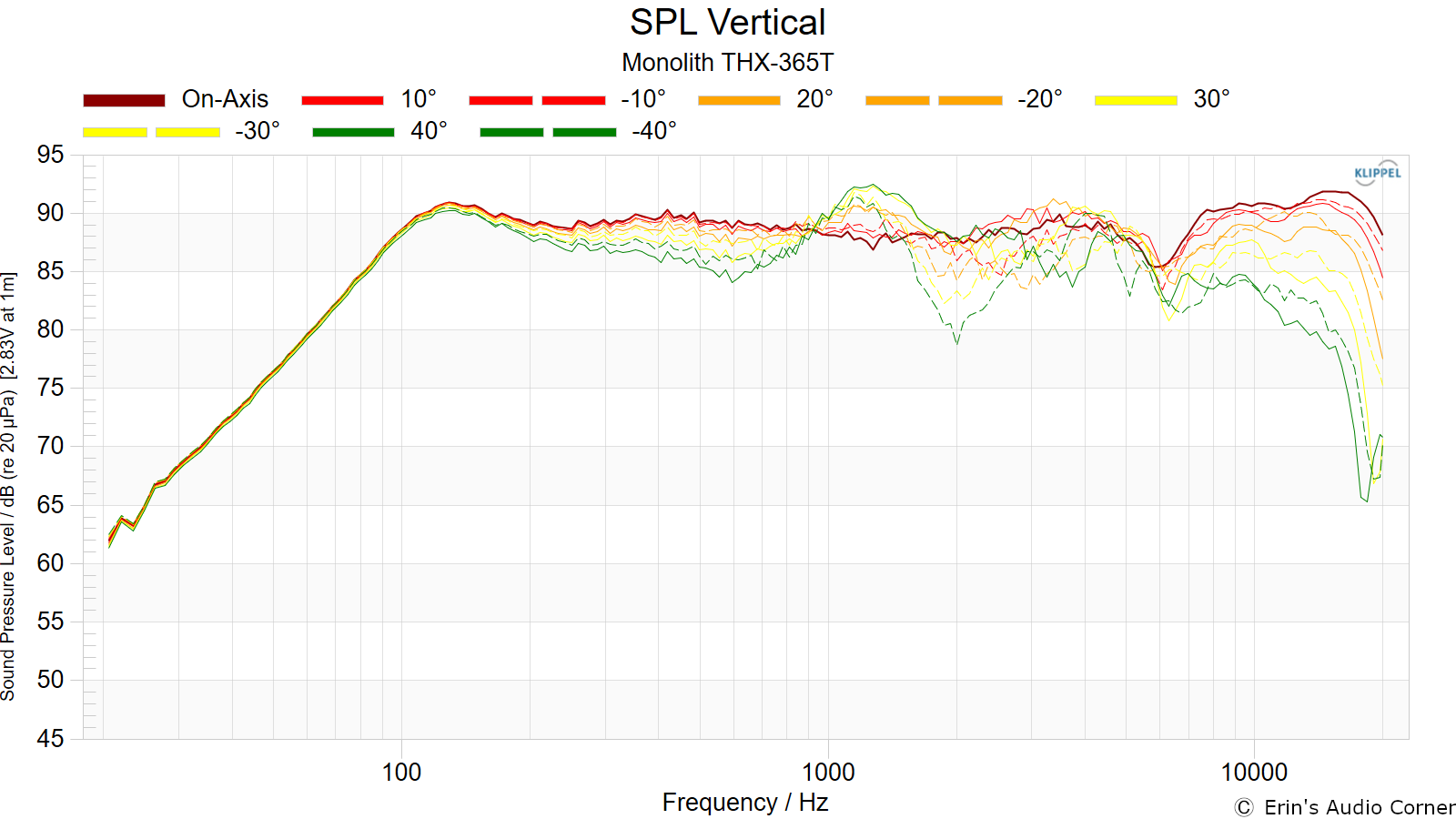 SPL Vertical.png